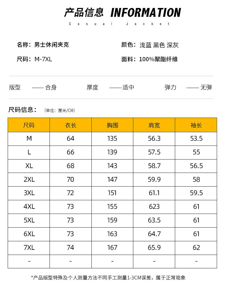 花式春秋7码中特的简单介绍