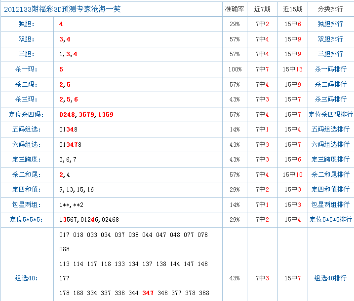 财神三码中特vip(远近闻名发财3码中特)