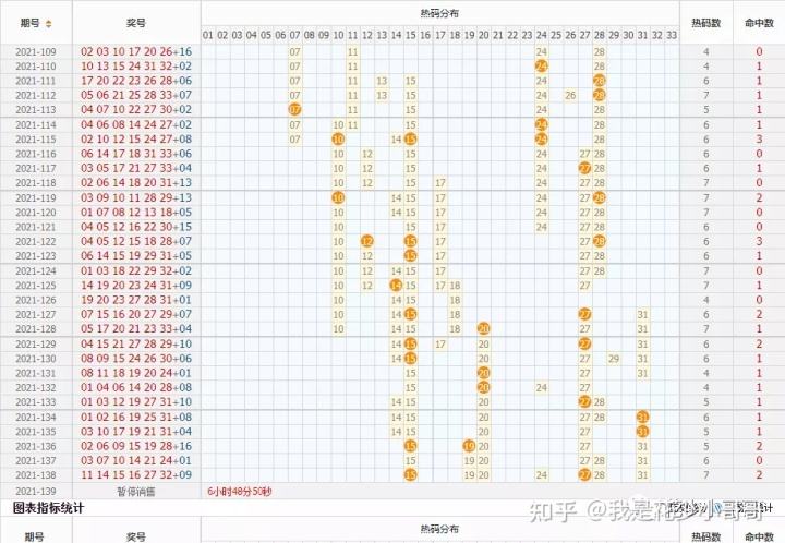 139期内部18码中特(2017年001期18码中特)