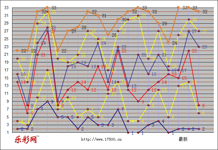 彩霸王30码期期必中特(30码期期必中特第17期)