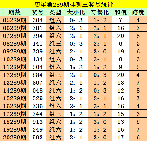 047期四码中特(005期三码中特图)