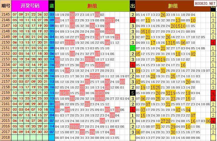 018期六码中特(006期内部18码中特)