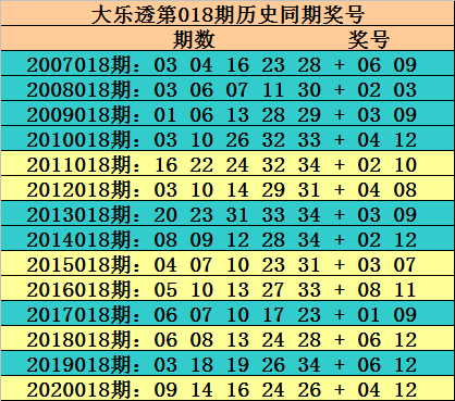 018期六码中特(006期内部18码中特)