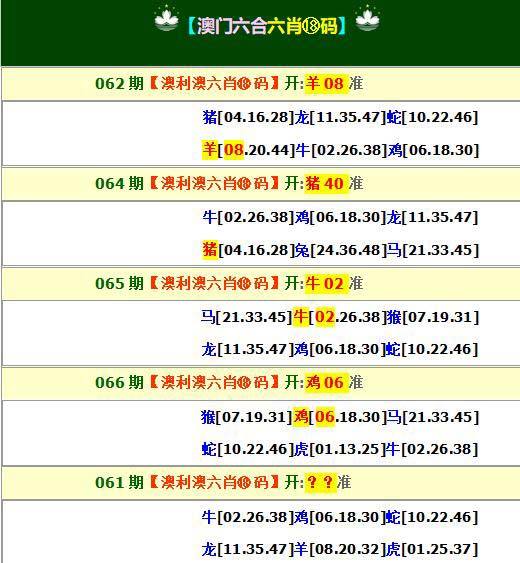 期期必中特二肖十码(三肖一码期期中特资料)