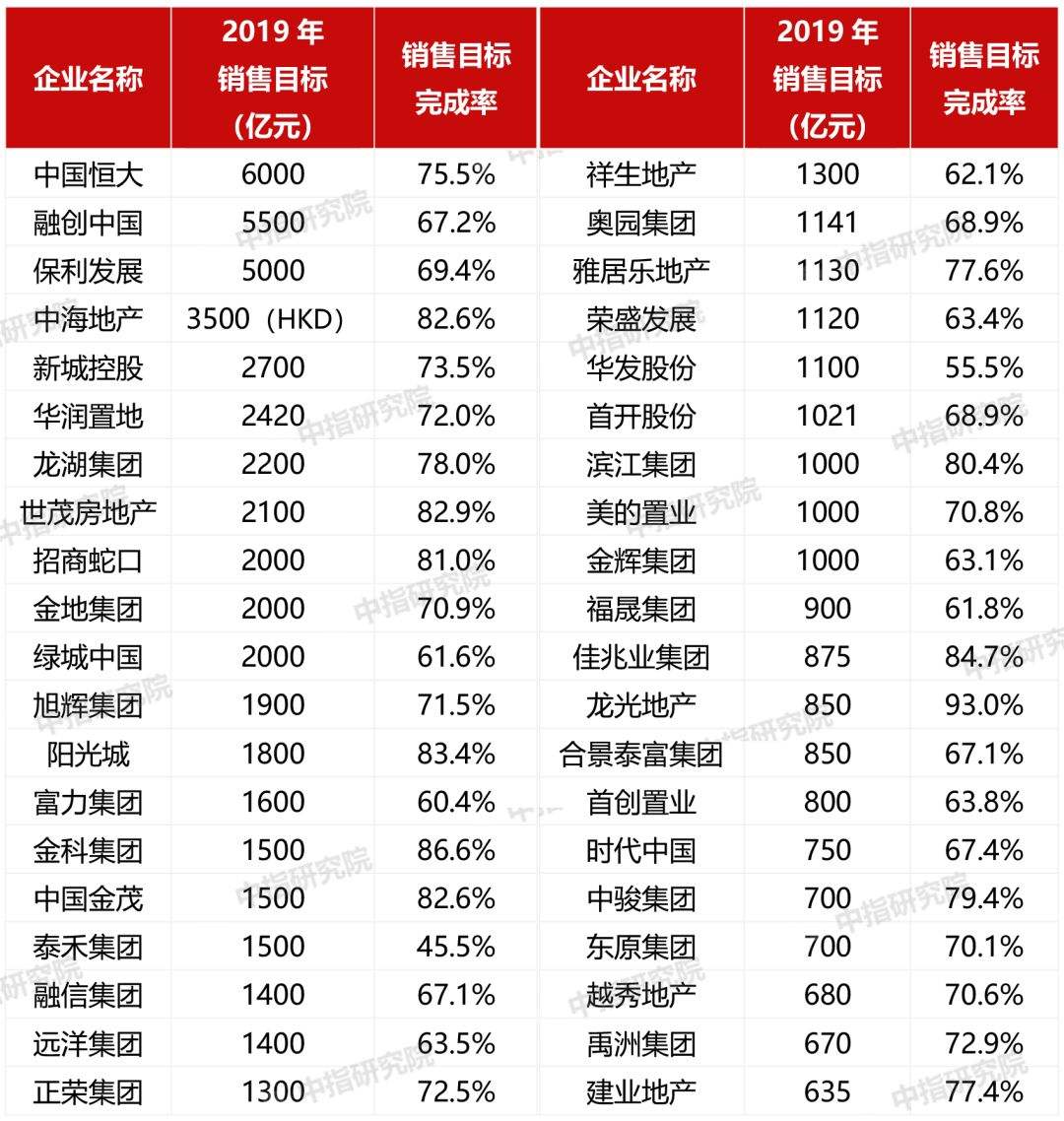 2019年1年7期1码中特(2017年001期18码中特)