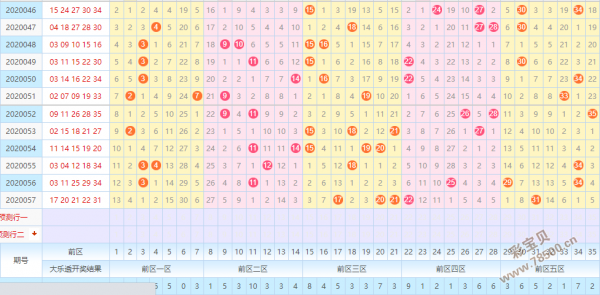 金码王五码中特(王中王精选五码中特16049)