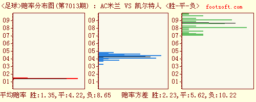 007期壹头主五码中特资料的简单介绍