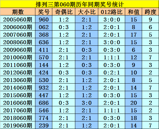 第十期六码中特(2017年第一期四码中特)