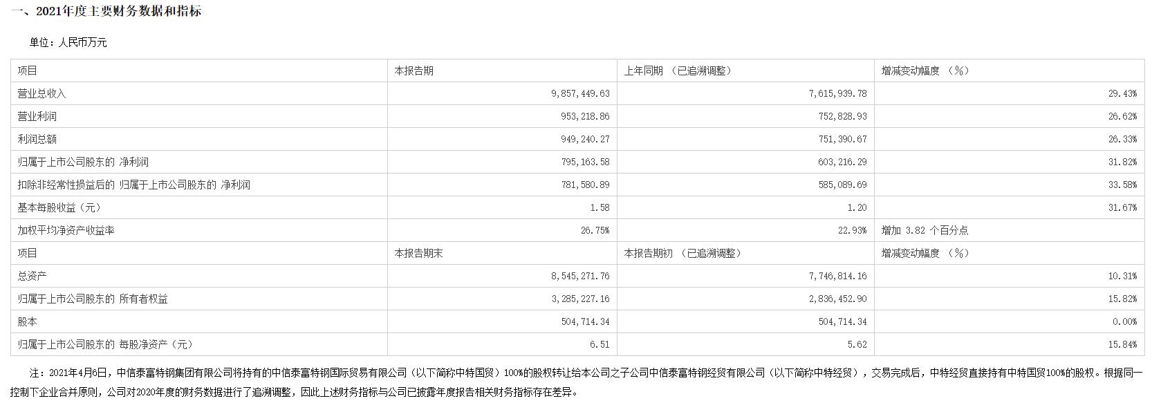 25码中特帖(精准5码中特084800)