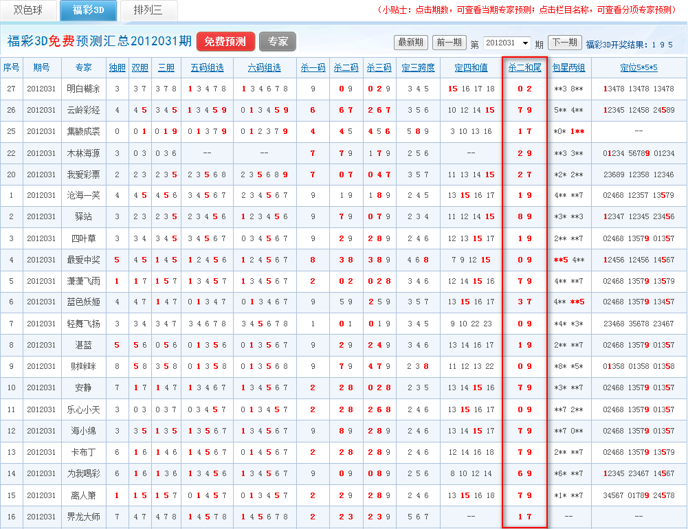 031期30码中特(30码期期必中特第17期)