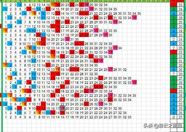 139期开八码中特(098期特马开什么码资料)