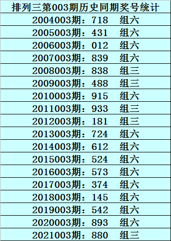 一码必中特029(一码必中特公式计算)