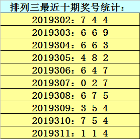 103期一码无错中特(一特中码90期930055)