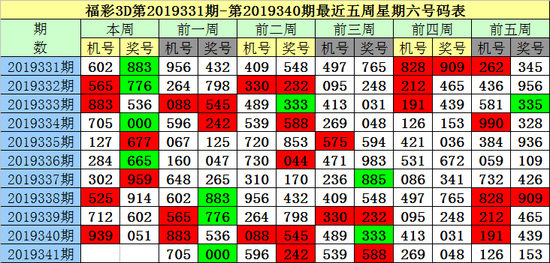 开奖吧一码中第八期是几号特(2018今晚码特开奖今晚开奖一)