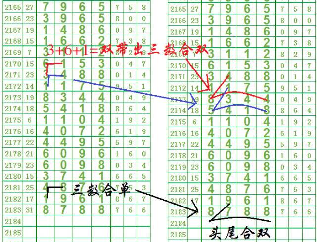 30个码期期必中特图(今期30码期期必中特图)