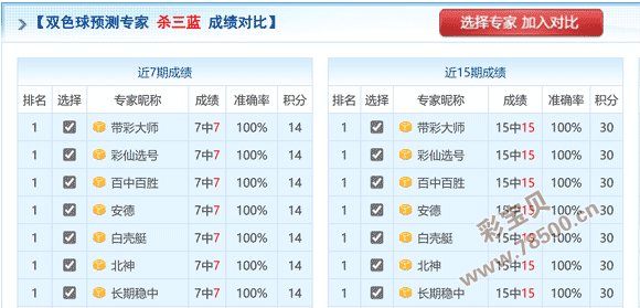 关于九尤心水六码中特稳中号码的信息