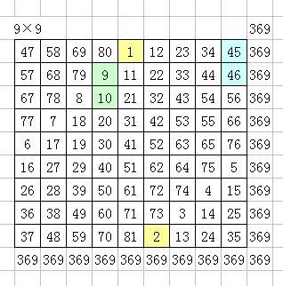 15码中特方法公式(15码中特290636)