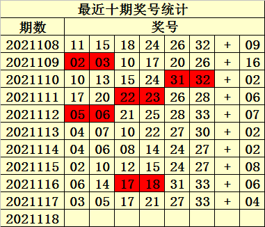 72期30码中特(30码期期必中特第17期)