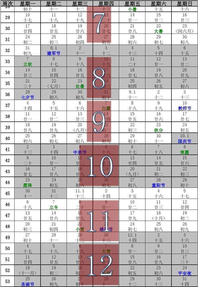 2017年第一期四码中特的简单介绍