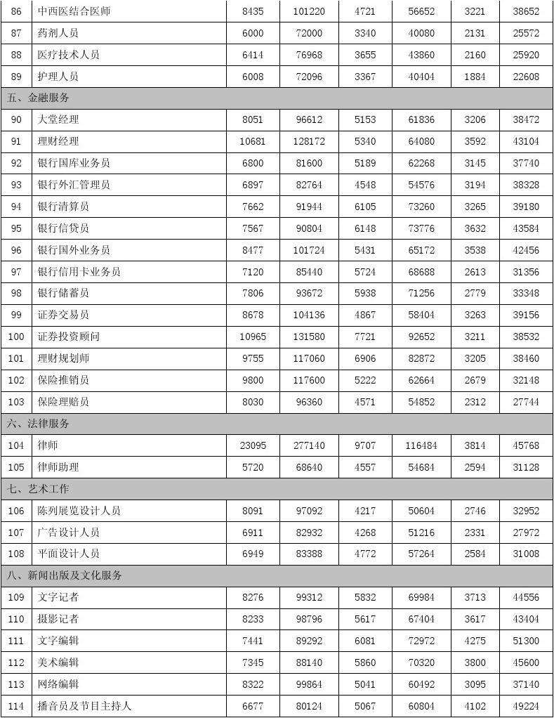 3814中特六码(635859四码中特)