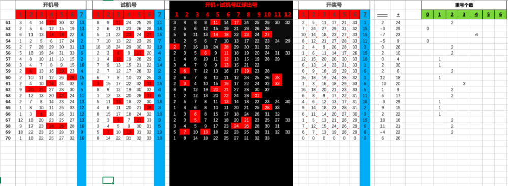 30码期期必中特153期(2018年30码期期必中特图片)