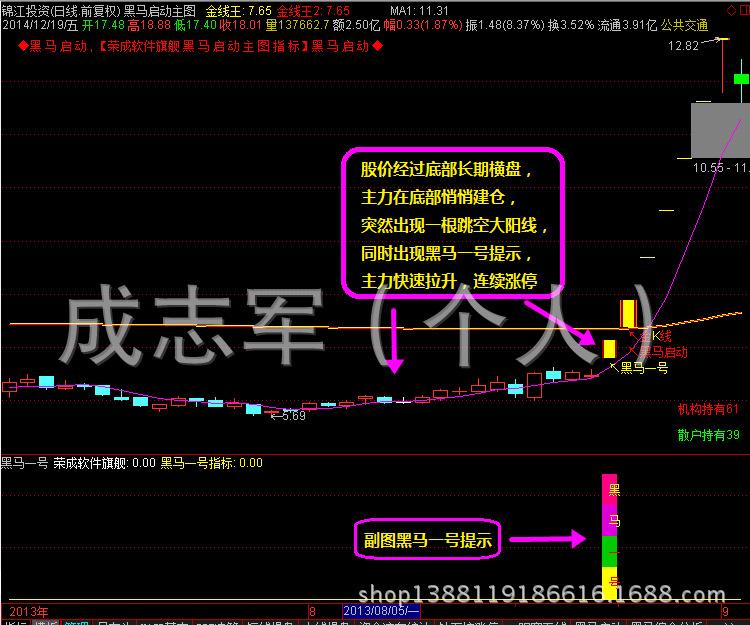 黑马杀庄3码中特(o19期黑庄克星三码中特)