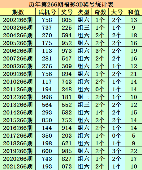 今晚一特中码(一一马中特一码中)