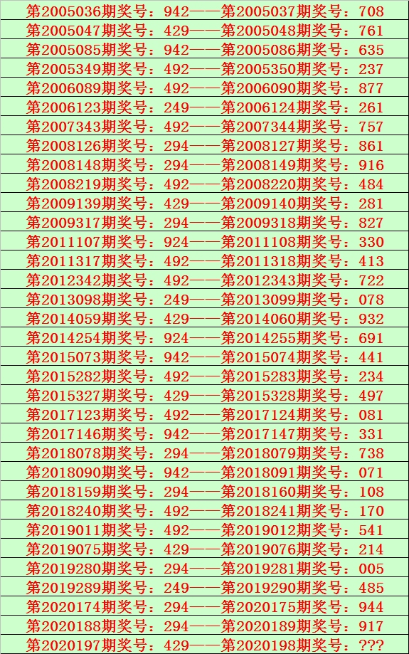 期期精准20码中特(2码中特期期免费公开)