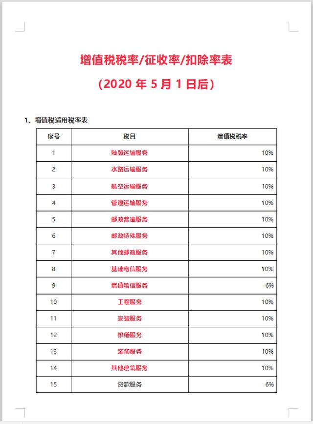 公式20码中特(15码中特方法公式)