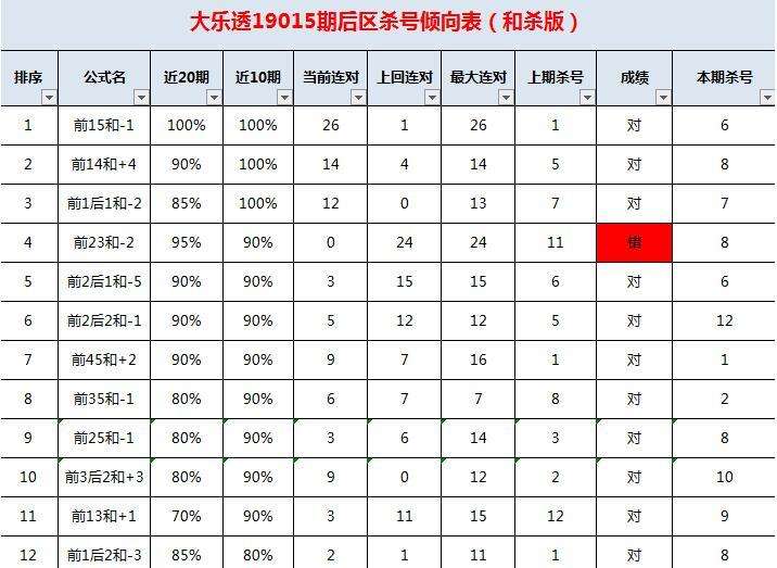 平特肖中两个码算几个(中平码一个生肖是多少倍)