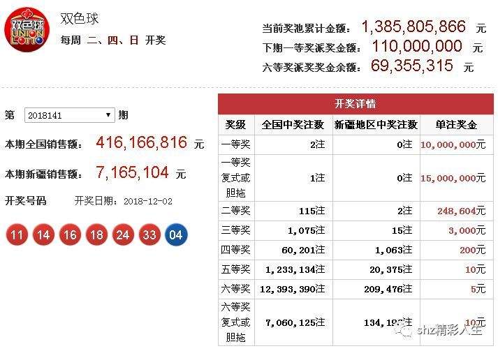 一特中码141期(2017年什么是特马1一152期)