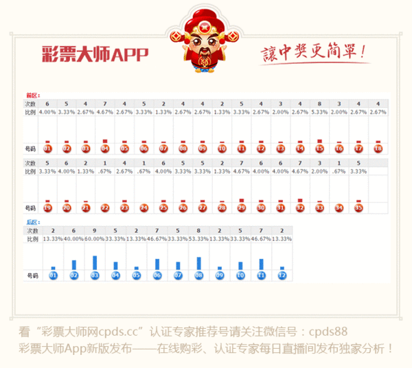 18期20码中特(今期三十码期期必中特)