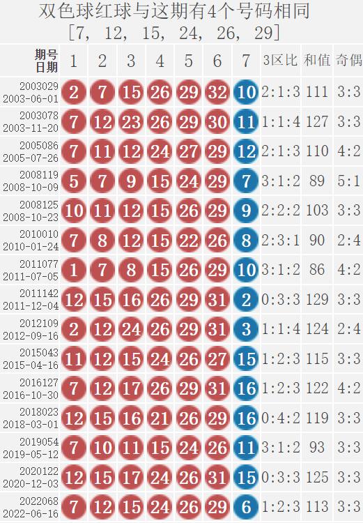 30码期期必中特65期(30码期期必中特官方网站)