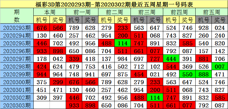 两码中特期期淮免费(两码中特期期准100准)