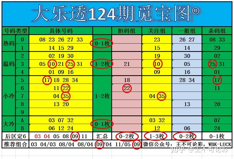 金多宝中开冷码红红绿上特(金多宝中开冷码火土特肖有你看是什么生肖)