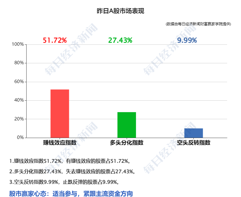 金多金论坛专家六码中特的简单介绍