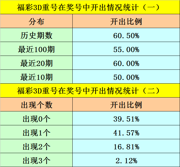 102期10码中特资料(112期神算网10码中特大公开)