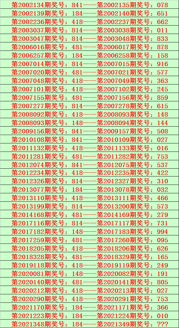 第十期六码中特(六码中特资料免费公开)