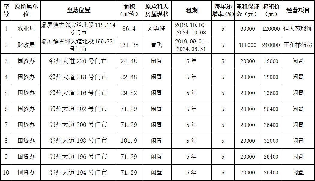 2019年大公开中特一码(王中王一码精准中特2019)