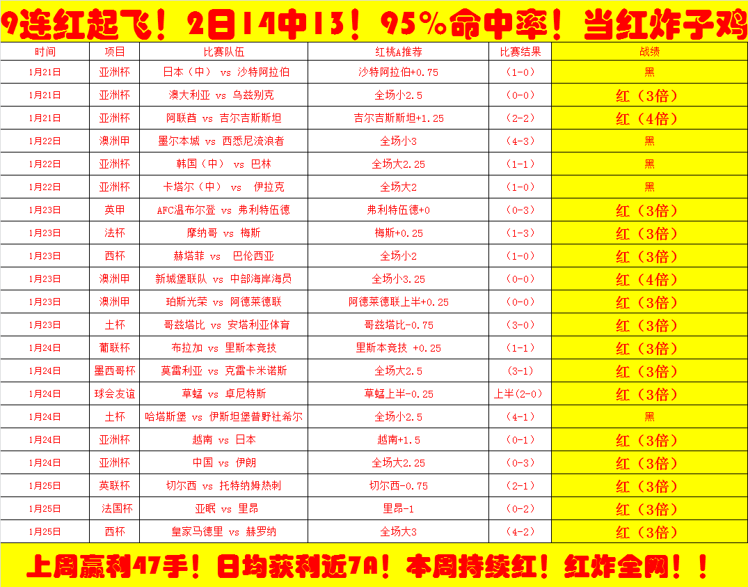 爆中9码中特(精准爆料4码中特)