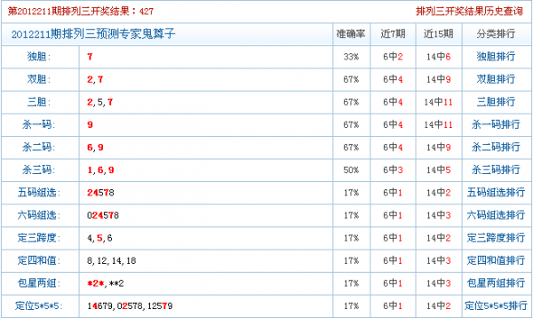 精准五码中特资料(2017年精准5码中特)