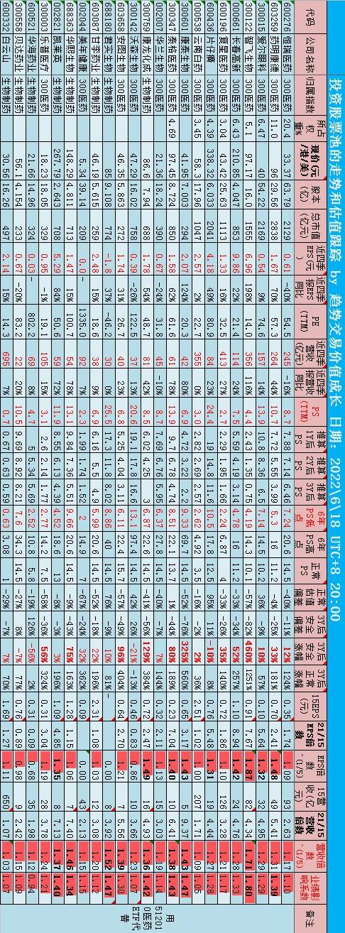 111期3码中特(111期内部提供10码必中特)