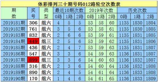 码神4肖期期特中(三码三肖期期中特资料)