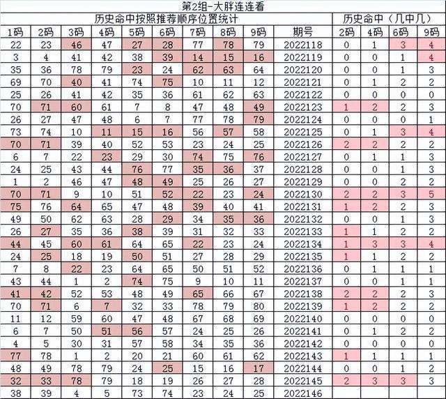 包含30码期期必中特64的词条