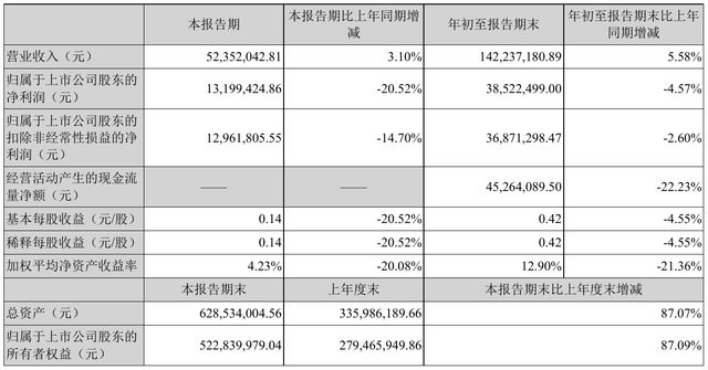 142期密料六码中特密料(最准资料精选三码中特139期)