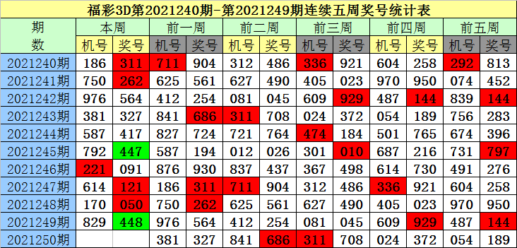 奥码五码中特(五码中特的网站)