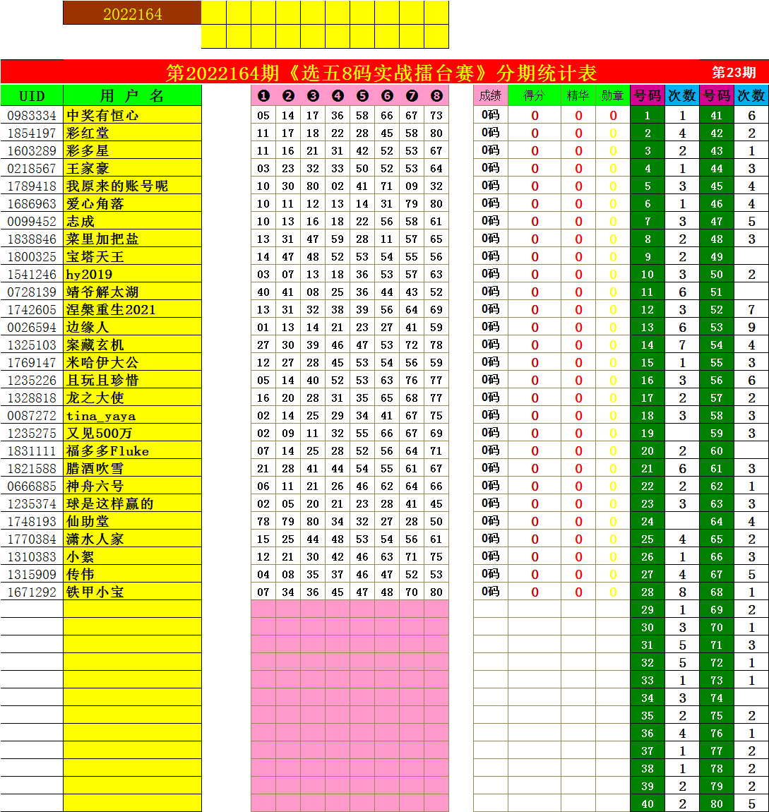 8码中特资料(特准八码免费资料)