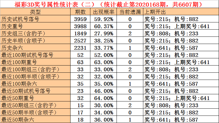 六开彩期期中一码特中(六开彩资料一肖中特王中王)