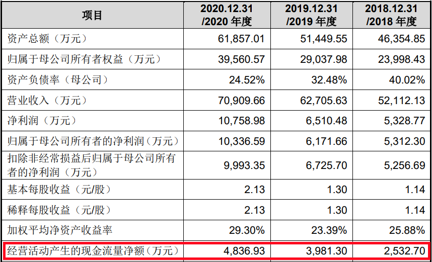 17年84期30码必中特(30码期期必中特2018年)