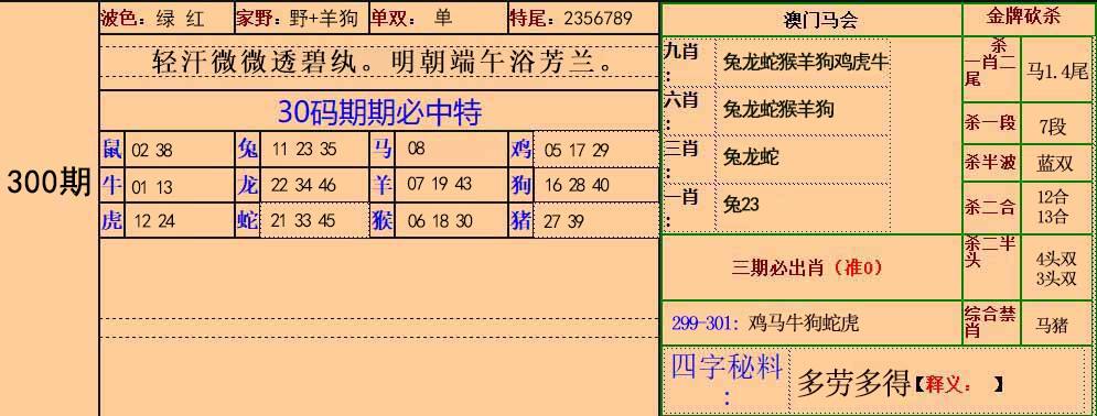 内部提供10码必中特(111期内部提供10码必中特)